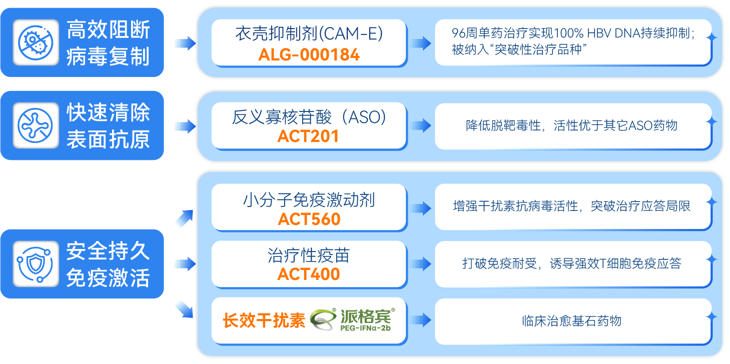 微信图片_2026-08-03_142317_391