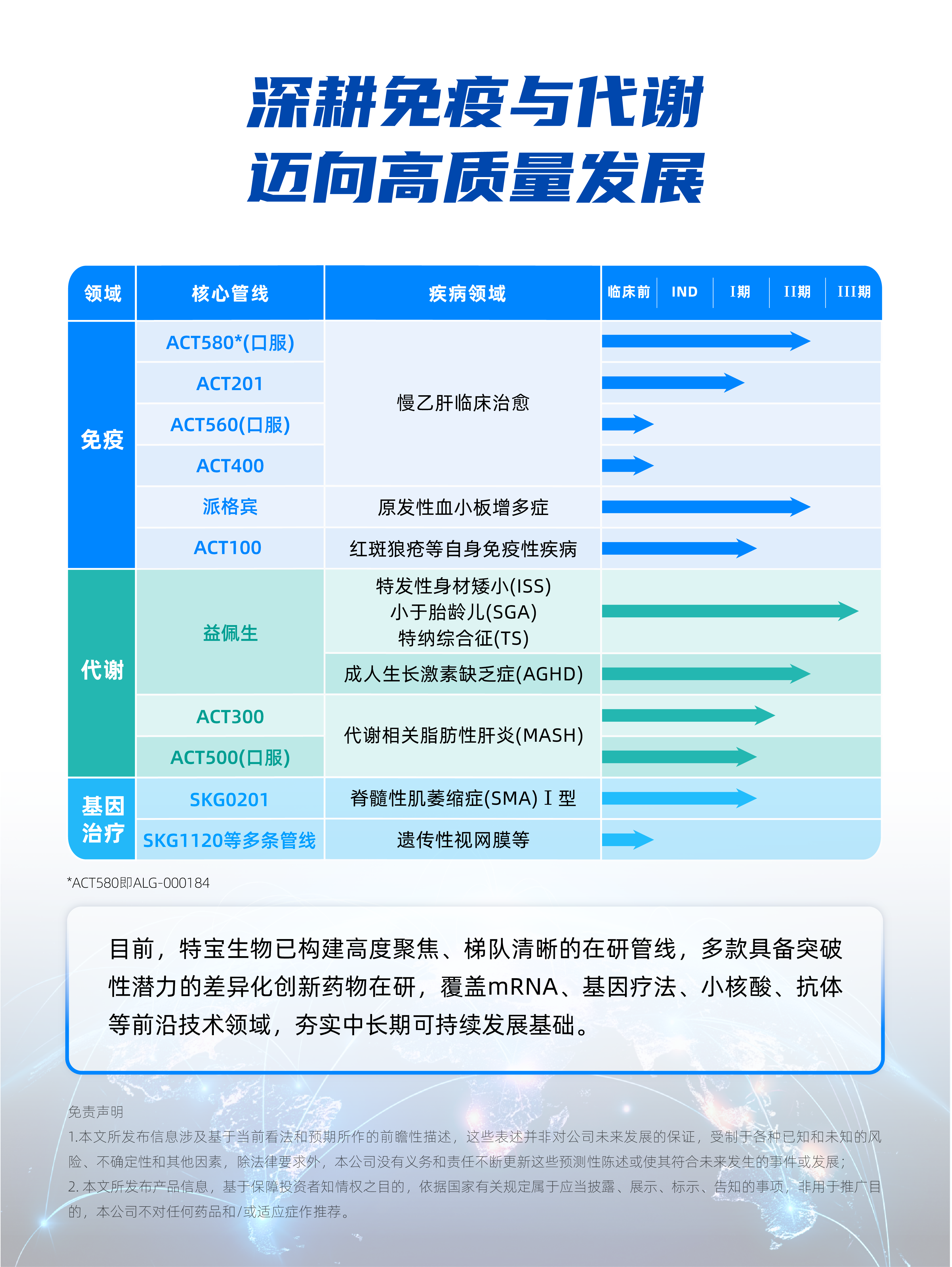 资源 25