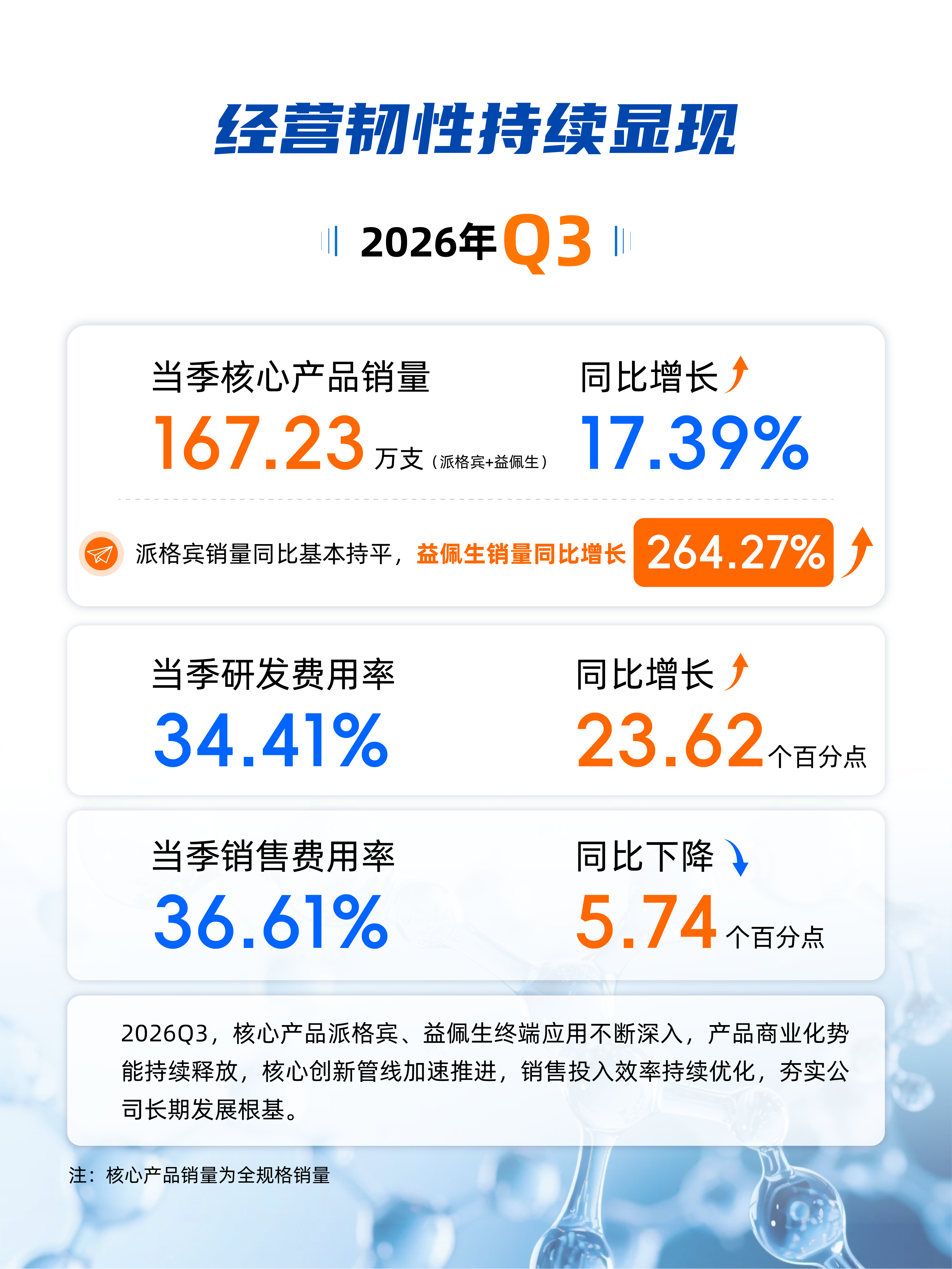 资源 20